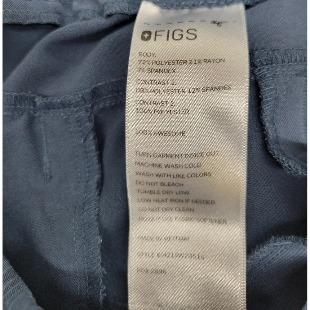 Figs technical collection